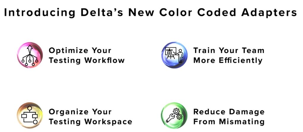 Delta's New Color Coded Adapter Line - International Precision Products